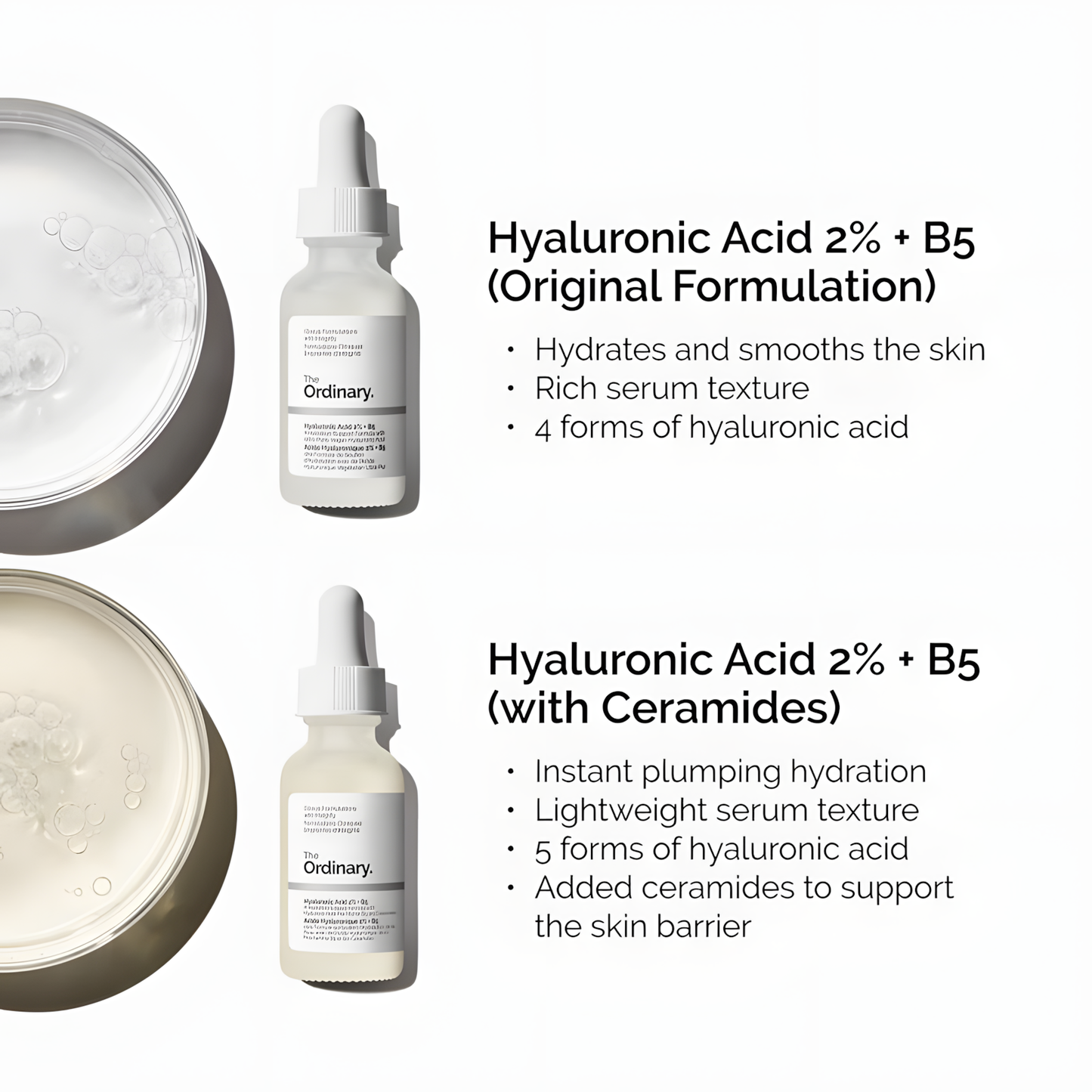 Hyaluronic Acid 2% + B5 (Original Formulation)